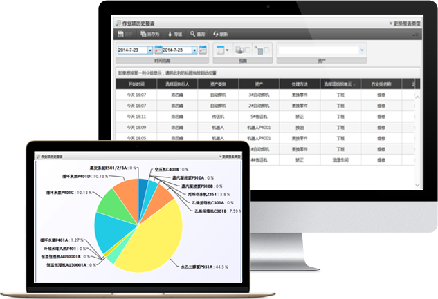 安燈系統(tǒng)|andon系統(tǒng)|無(wú)線安燈系統(tǒng)|andon|安燈|暗燈系統(tǒng)|安東系統(tǒng)|按燈系統(tǒng) 安燈系統(tǒng)|andon系統(tǒng)|無(wú)線安燈系統(tǒng)|andon|安燈|暗燈系統(tǒng)|安東系統(tǒng)|按燈系統(tǒng)
