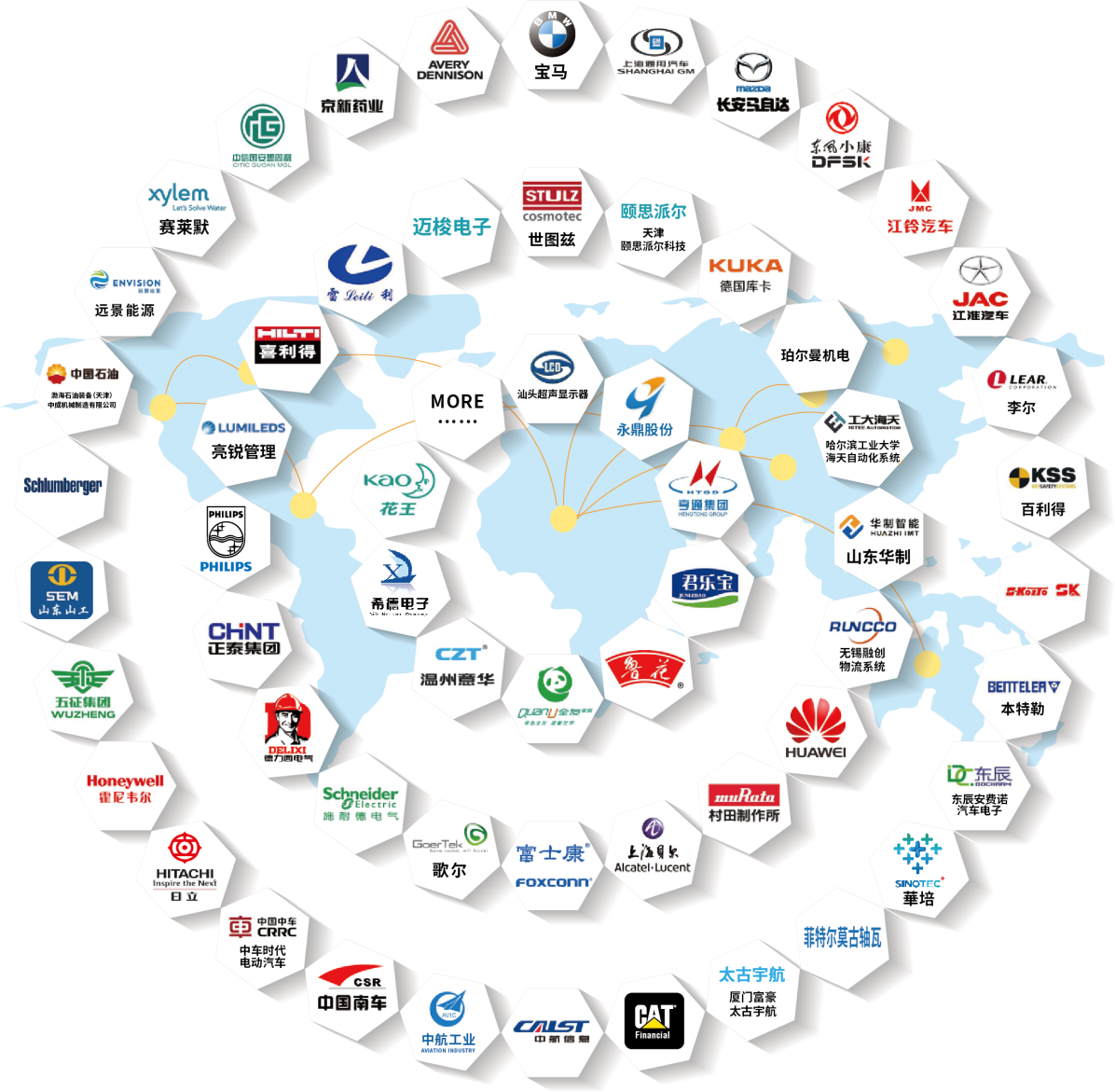 安燈系統(tǒng)|andon|andon系統(tǒng)|安東系統(tǒng)|MES系統(tǒng)|物料拉動|電子揀貨系統(tǒng)|電子看板系統(tǒng)|全員維護(hù)管理系統(tǒng)|物料配送系統(tǒng)|工時及效率管理系統(tǒng)|車間物聯(lián)網(wǎng) 安燈系統(tǒng)|andon|andon系統(tǒng)|安東系統(tǒng)|MES系統(tǒng)|物料拉動|電子揀貨系統(tǒng)|電子看板系統(tǒng)|全員維護(hù)管理系統(tǒng)|物料配送系統(tǒng)|工時及效率管理系統(tǒng)|車間物聯(lián)網(wǎng)