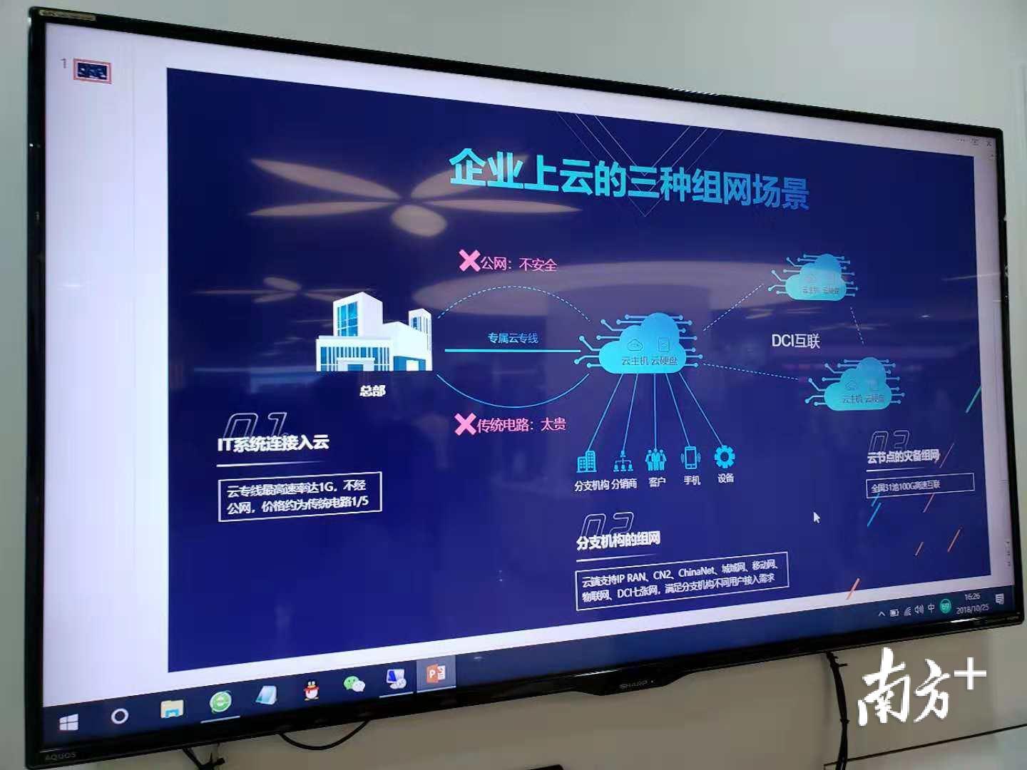 安燈系統(tǒng) 安燈系統(tǒng)