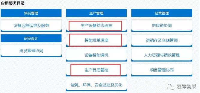 安燈系統(tǒng)|工業(yè)互聯(lián)網(wǎng)|上云上平臺(tái)|企業(yè)上云上平臺(tái)|andon系統(tǒng)|智能智造系統(tǒng)|MES系統(tǒng)|電子揀貨系統(tǒng)|電子看板系統(tǒng)|全員維護(hù)管理系統(tǒng)|物料配送系統(tǒng)|工時(shí)及效率管理系統(tǒng)|車(chē)間物聯(lián)網(wǎng) 安燈系統(tǒng)|工業(yè)互聯(lián)網(wǎng)|上云上平臺(tái)|企業(yè)上云上平臺(tái)|andon系統(tǒng)|智能智造系統(tǒng)|MES系統(tǒng)|電子揀貨系統(tǒng)|電子看板系統(tǒng)|全員維護(hù)管理系統(tǒng)|物料配送系統(tǒng)|工時(shí)及效率管理系統(tǒng)|車(chē)間物聯(lián)網(wǎng)