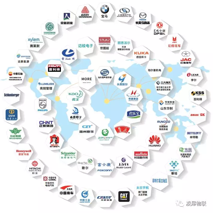 安燈系統(tǒng)|工業(yè)互聯(lián)網(wǎng)|上云上平臺(tái)|企業(yè)上云上平臺(tái)|andon系統(tǒng)|智能智造系統(tǒng)|MES系統(tǒng)|電子揀貨系統(tǒng)|電子看板系統(tǒng)|全員維護(hù)管理系統(tǒng)|物料配送系統(tǒng)|工時(shí)及效率管理系統(tǒng)|車(chē)間物聯(lián)網(wǎng) 安燈系統(tǒng)|工業(yè)互聯(lián)網(wǎng)|上云上平臺(tái)|企業(yè)上云上平臺(tái)|andon系統(tǒng)|智能智造系統(tǒng)|MES系統(tǒng)|電子揀貨系統(tǒng)|電子看板系統(tǒng)|全員維護(hù)管理系統(tǒng)|物料配送系統(tǒng)|工時(shí)及效率管理系統(tǒng)|車(chē)間物聯(lián)網(wǎng)