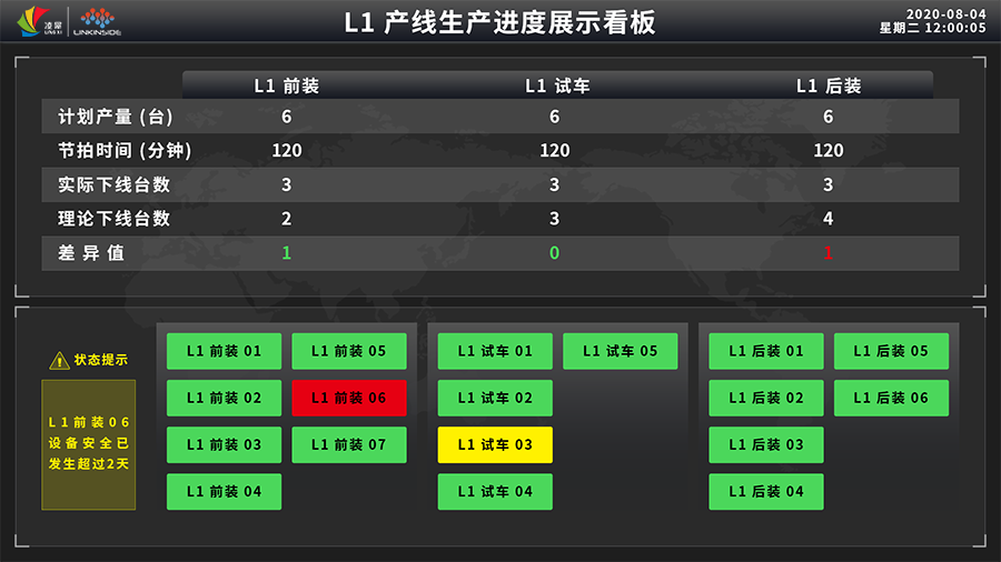 安燈系統(tǒng) 安燈系統(tǒng)