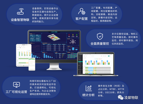 安燈系統(tǒng) 安燈系統(tǒng)