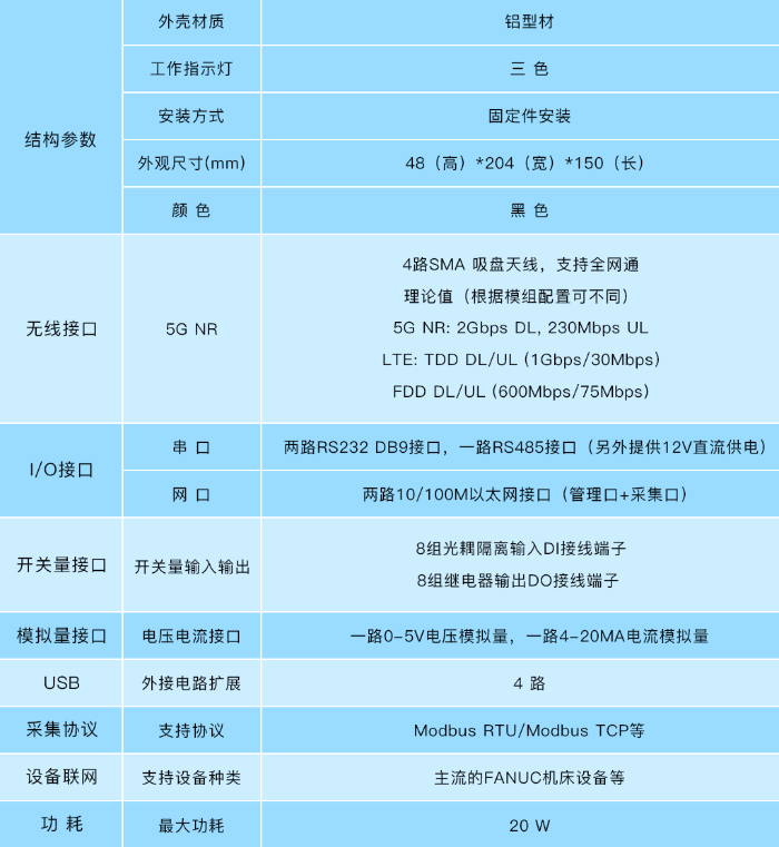 安燈系統(tǒng) 安燈系統(tǒng)