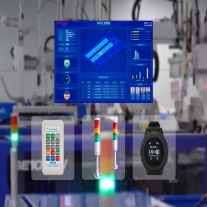 Applied customer situations